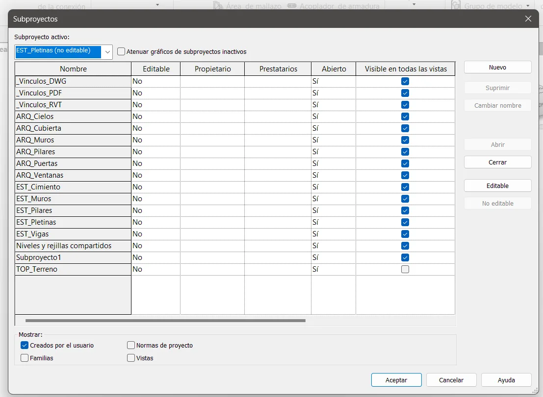 Subproyectos de un archivo central de Revit separados por disciplina